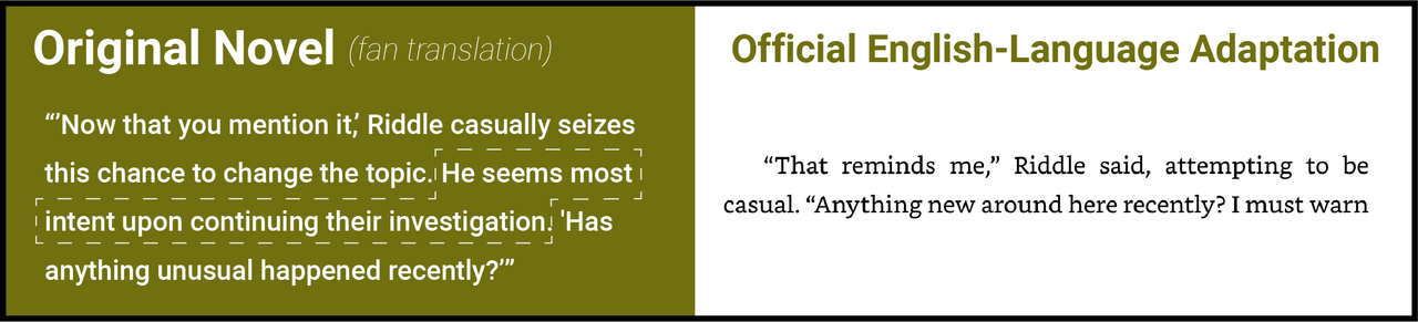 Chapter 5 novel 2 changes13