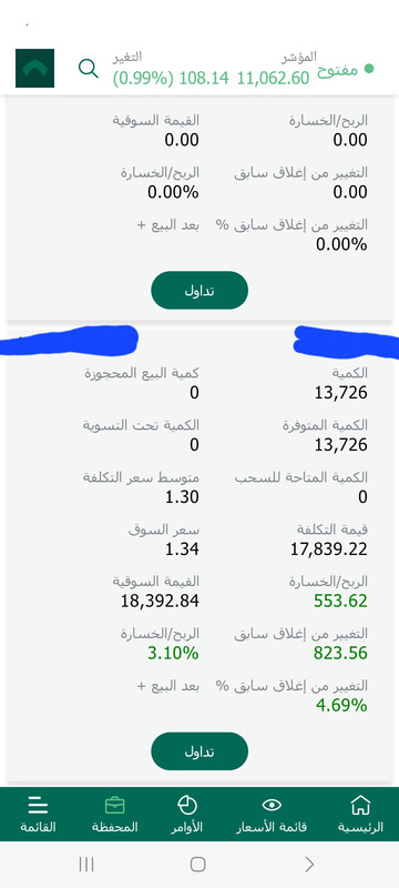 Screenshot ٢٠٢٦٠٨٢٣ ١٣٠٨٢٦ SNB Capital