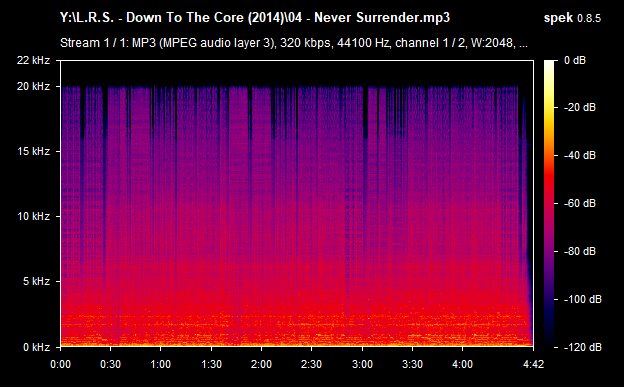 04 - Never Surrender.mp3