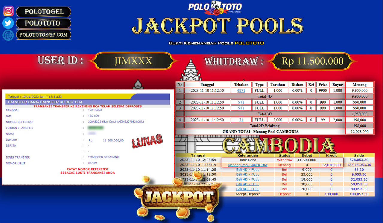 BUKTI PEMBAYARAN JACKPOT DIPOLOTOTO DIBAYAR LUNAS!!!