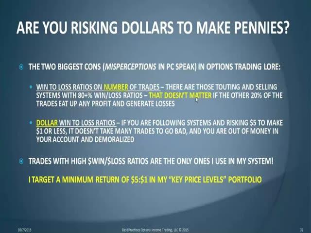 Best weekly options system