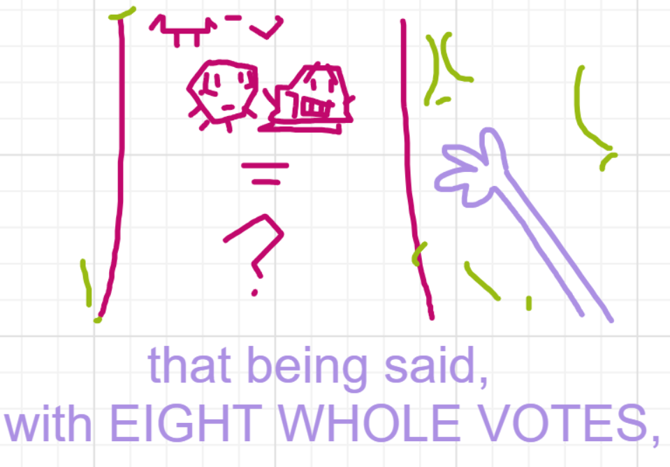 A panel from A Murder On The, episode six of the Board Boards object show by Furretwalk/WalkingFurret.