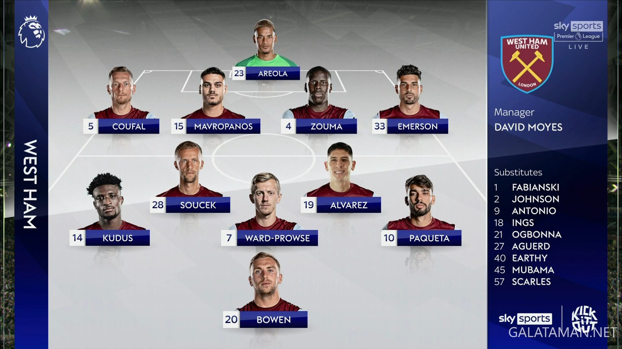 [Image: 20240226-WHU-BRE-EPL-0-1080-mkv-snapshot...32-941.jpg]