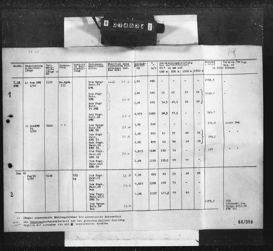 Бронепробиваемость германских орудий(1)_063151_330