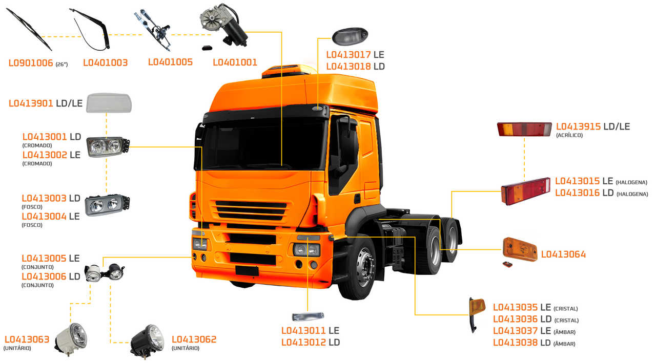 STRALIS HD 2004 A 2007