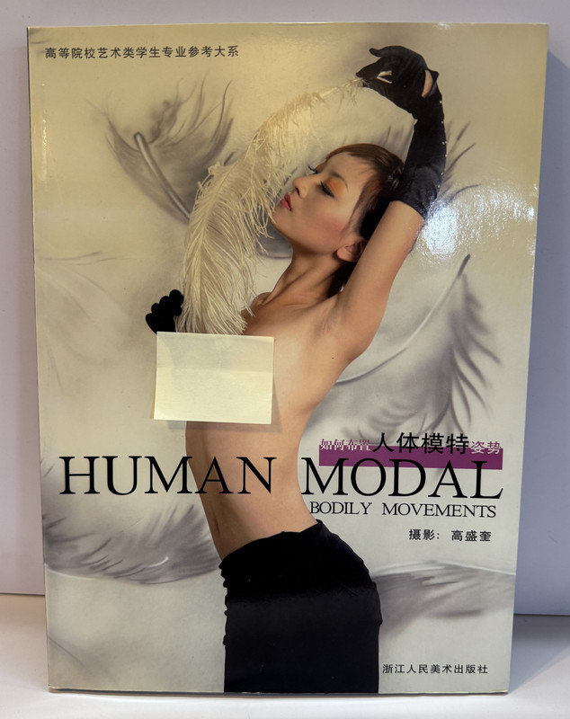 Human Modal, Bodily Movements