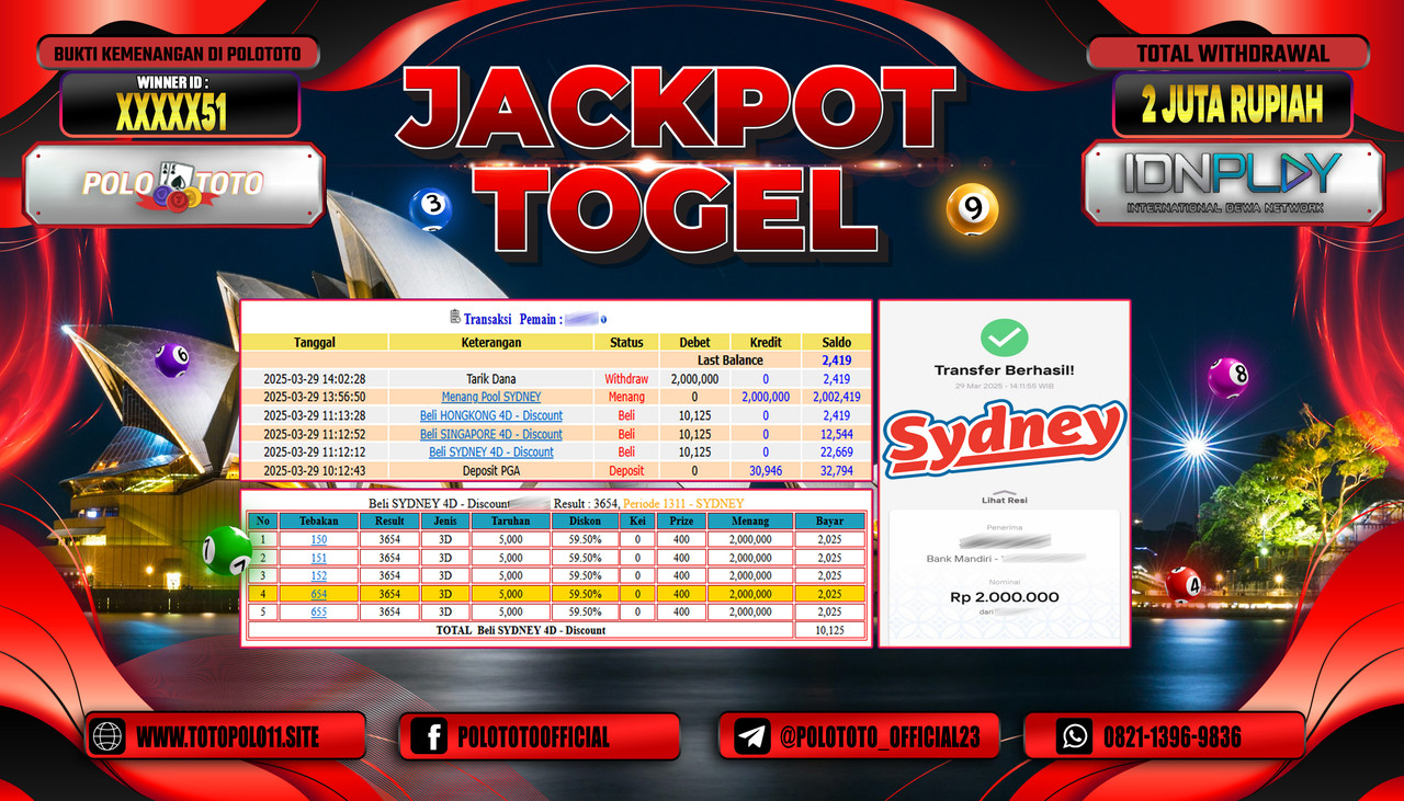 POLOTOTO JACKPOT TOGEL SYDNEY LOTTO Rp.2.000.000,-