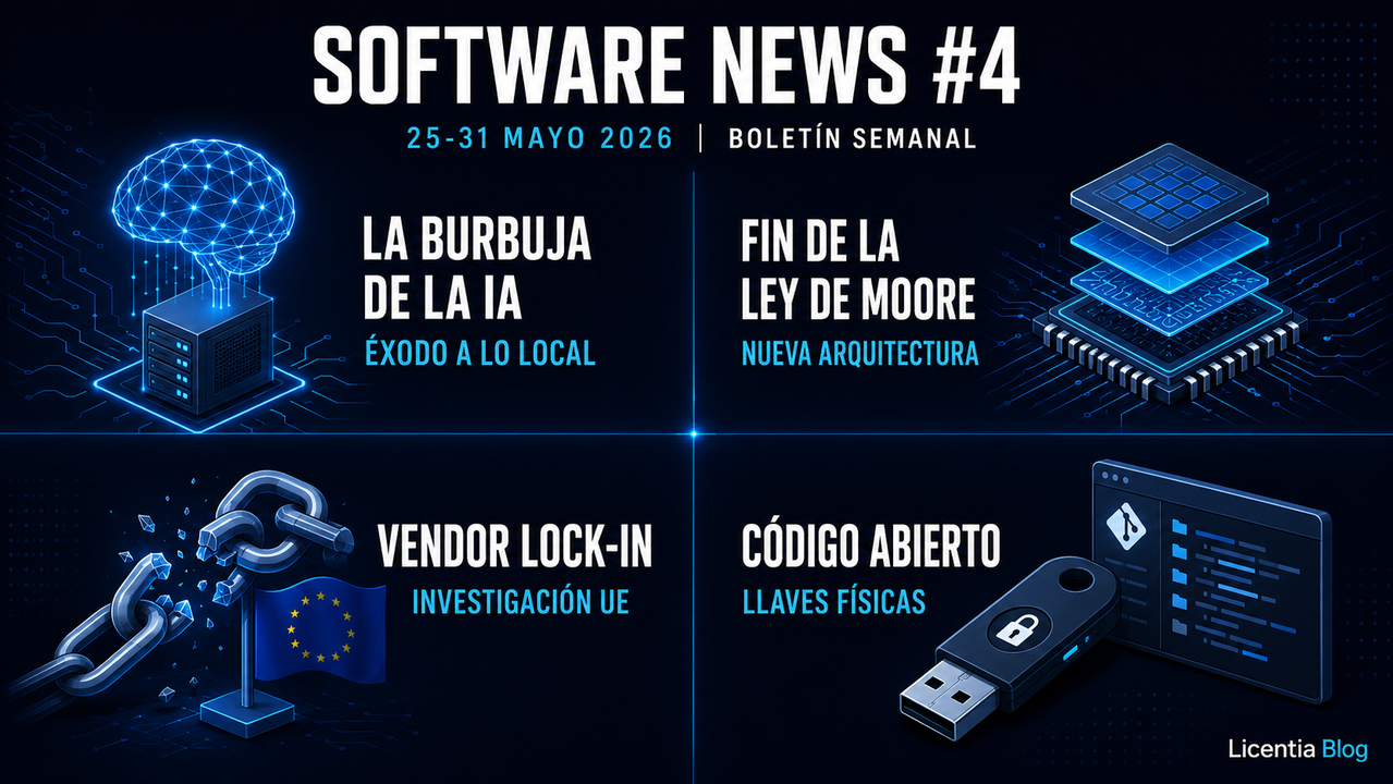 Software News #4: El dilema de la IA corporativa, la soberanía de los datos y las nuevas leyes del hardware.