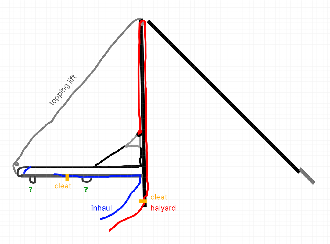 Screen Shot 2022-08-13 at 3.40.50 PM