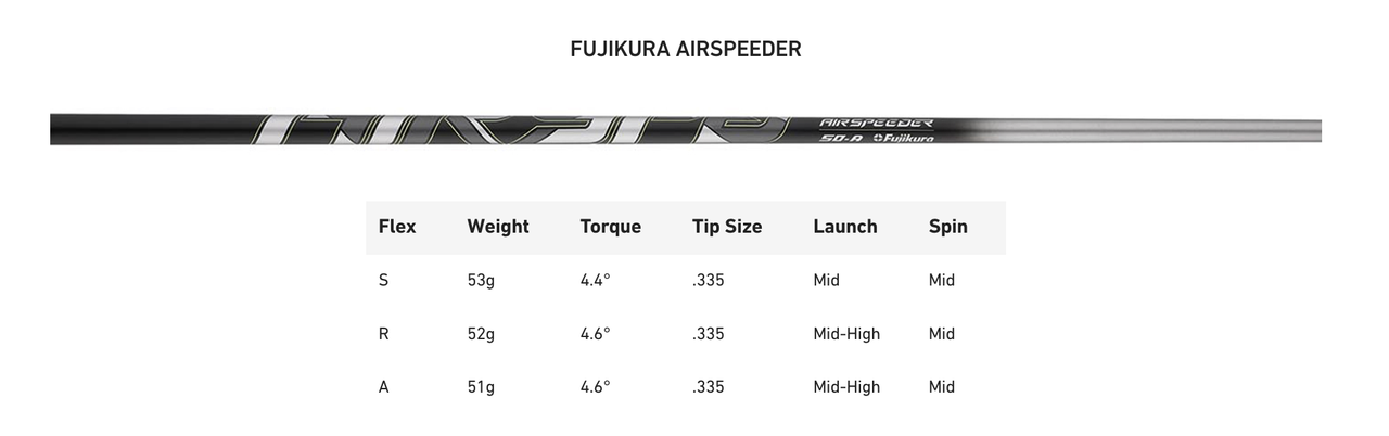 NEW Fujikura AirSpeeder 50S Stock Taylormade Driver Shaft 44.75