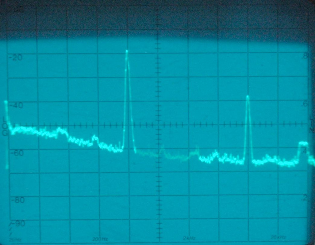 Puc_33_20K_from_3314A_20Vp-p_throughtREJFILTER_100s-dev_5kHz-dev_RBW=300Hz_3580A_Track_only