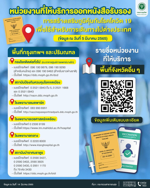 หน่วยงานที่ให้บริการการออกหนังสือรับรองการสร้างเสริมภูมิคุ้มกันโรคโควิด 19 เพื่อใช้สำหรับการเดินทางไปต่างประเทศ