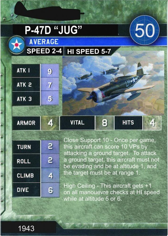 P-47D Thunderbolt Ave