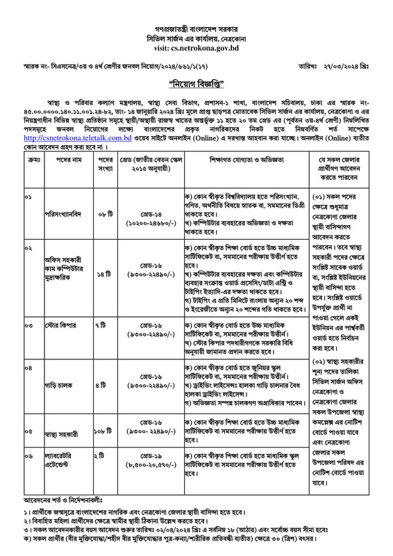 Civil-Surgeon-Office-Netrokona-Job-Circular-2024-PDF-1