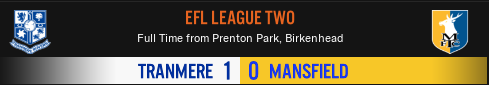 https://i.postimg.cc/V6ssgGDc/TRFC-202425-Game22.png