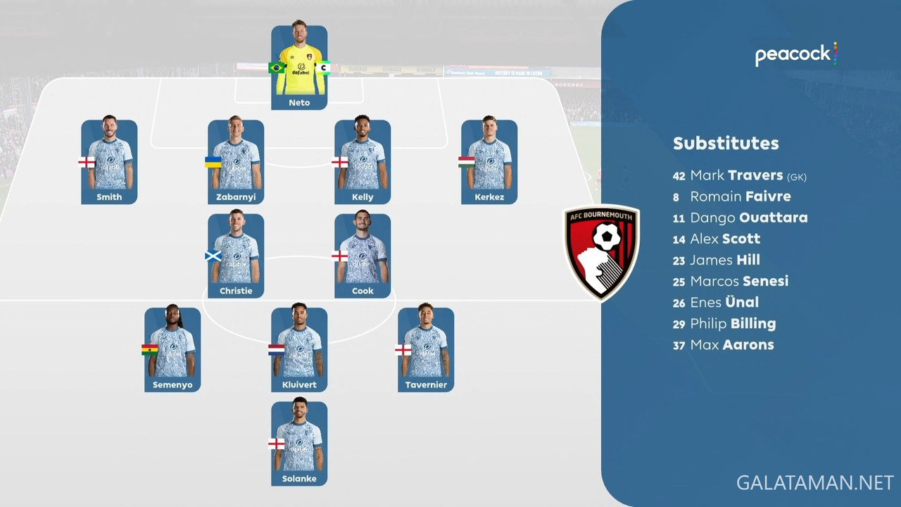 [Image: 20240406-LUT-BOU-EPL-1-1080-ts-snapshot-...25-343.jpg]