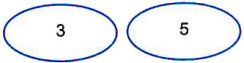 Venn Diagram for question 1d