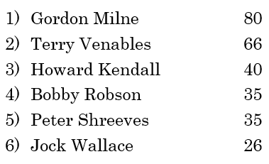 lineker-goals.png