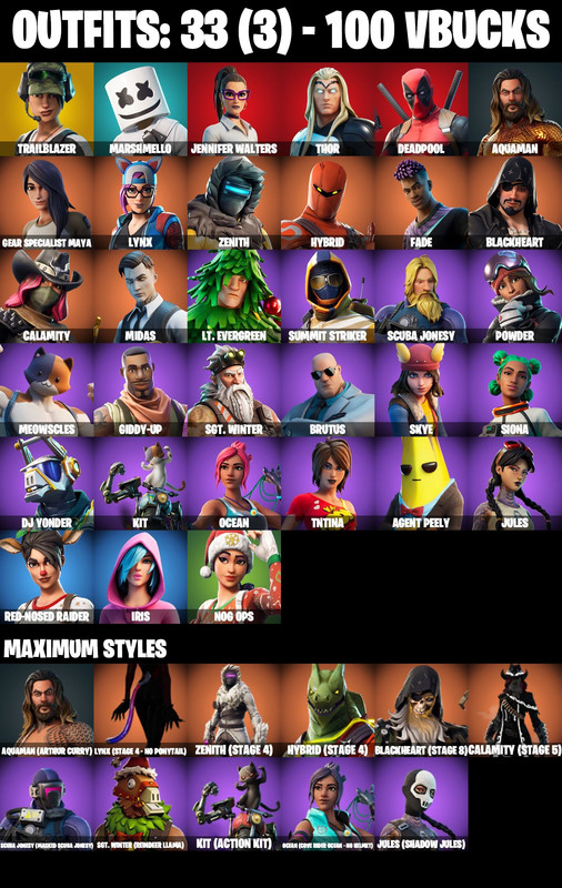 skins comp