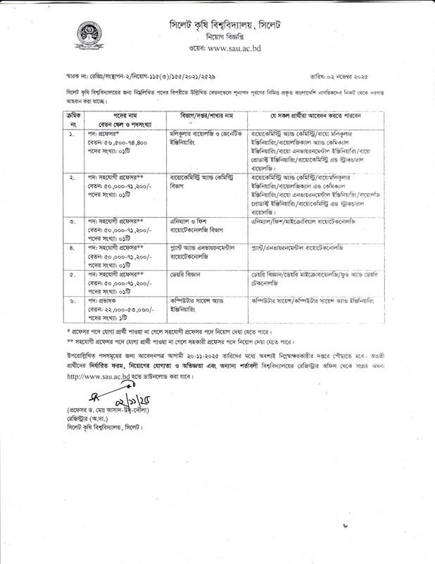 SAU-Sylhet-Teacher-Job-Circular-2025-PDF-1