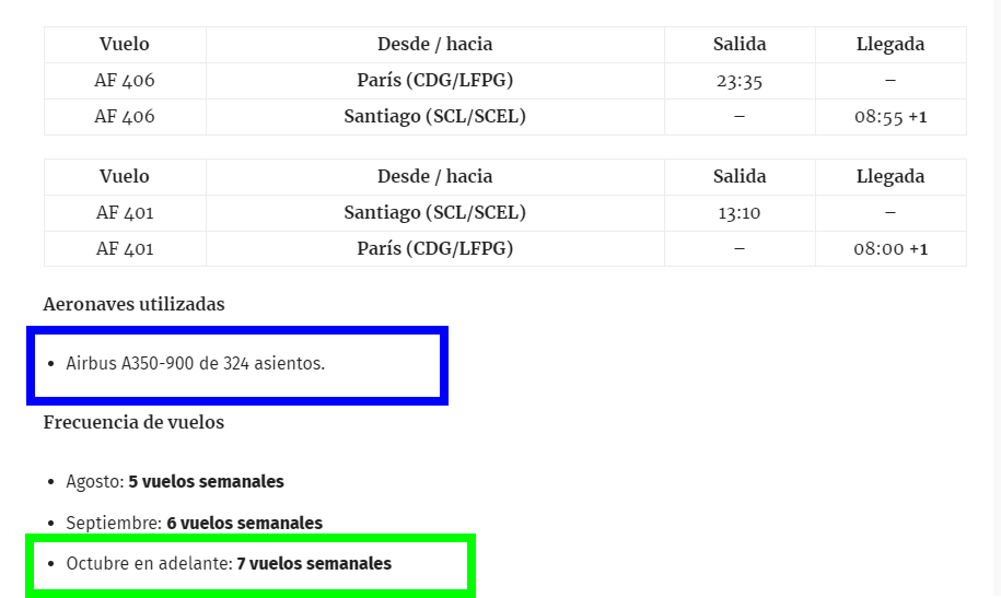 Air France aumenta sus vuelos a Santiago de Chile - Foro Aviones, Aeropuertos y Líneas Aéreas