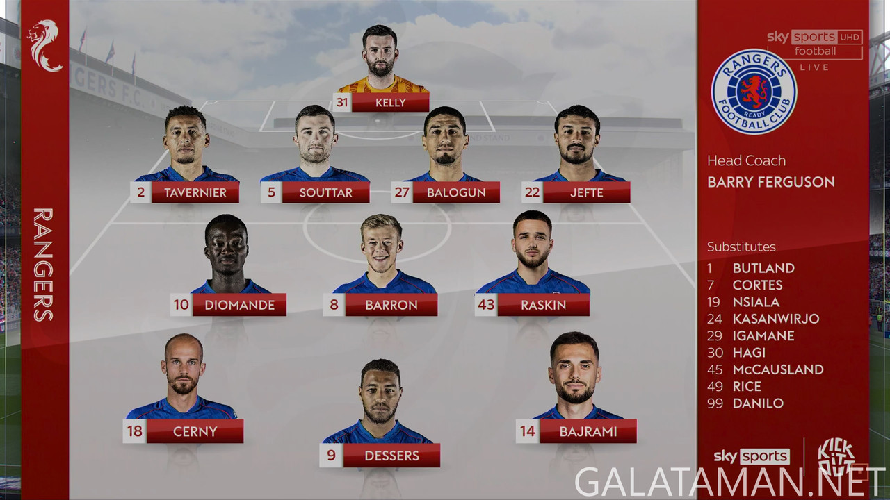 [Image: 05-04-11-55-03-UK-Sky-Sports-UHD-2-Glasg...55-480.jpg]