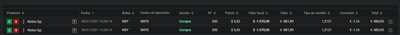 ordenes diarias 2