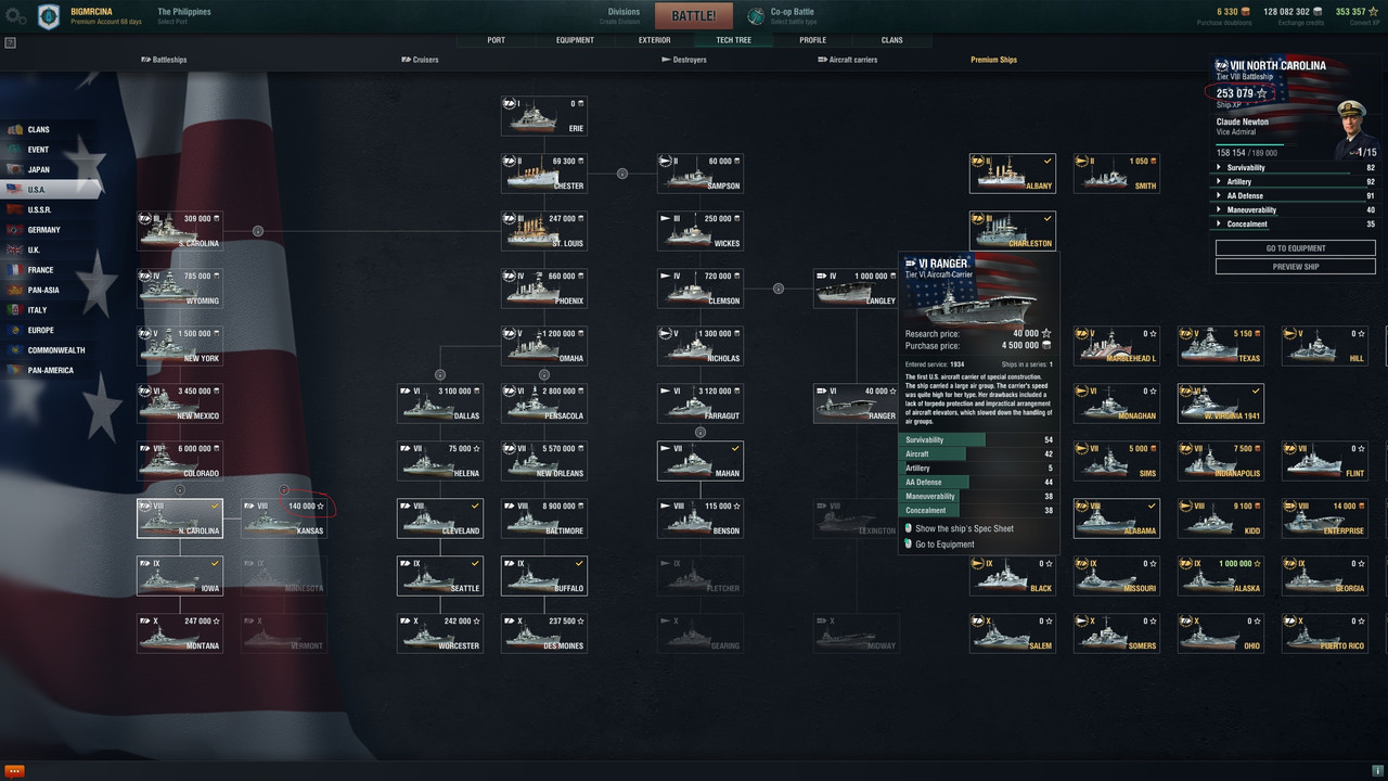 feminist world of warships forum feminist world of warships forum