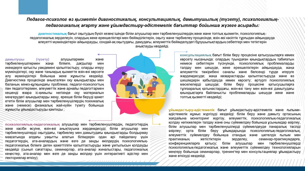 Псих служ каз_page-0008