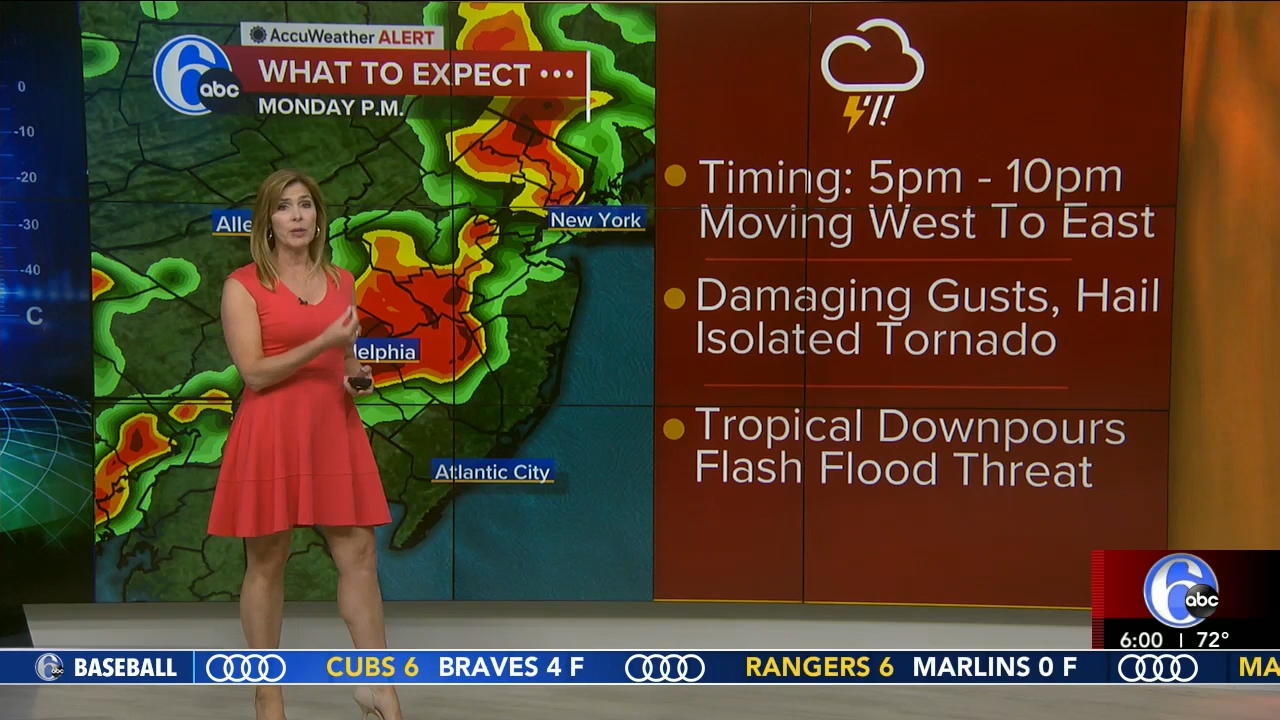 08.07 - 11.00.00 - Action News 6 00 AM  ᴺᵉʷ. Morning news coverage..ts_snapshot_06.59.443