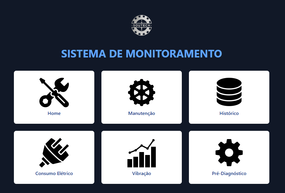 Monitoramento de compressores