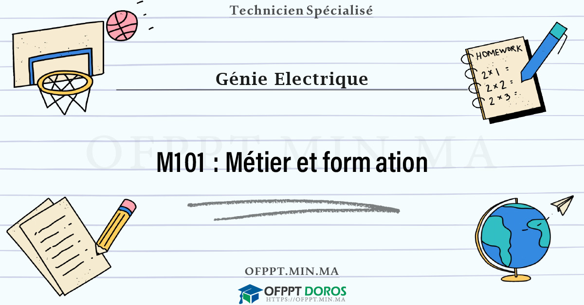 Sommaire détaillé du cours Métier et formation M101 OFPPT - Structure du module
