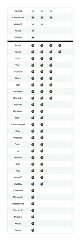 Bombe_teschi (5)_page-0001