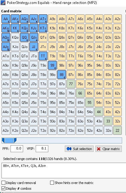 8 percent PS range