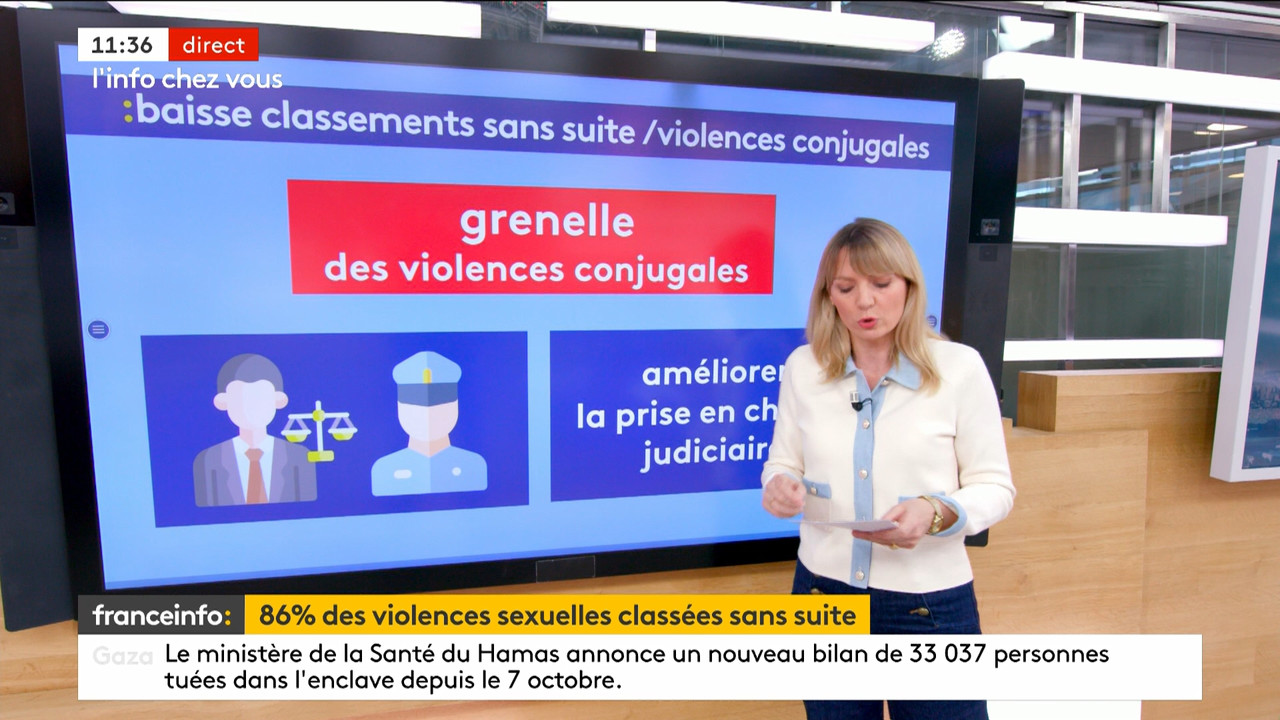 L'info chez vous (Franceinfo)_2024_04_04_09_24_30.ts_snapshot_01.12.56.596