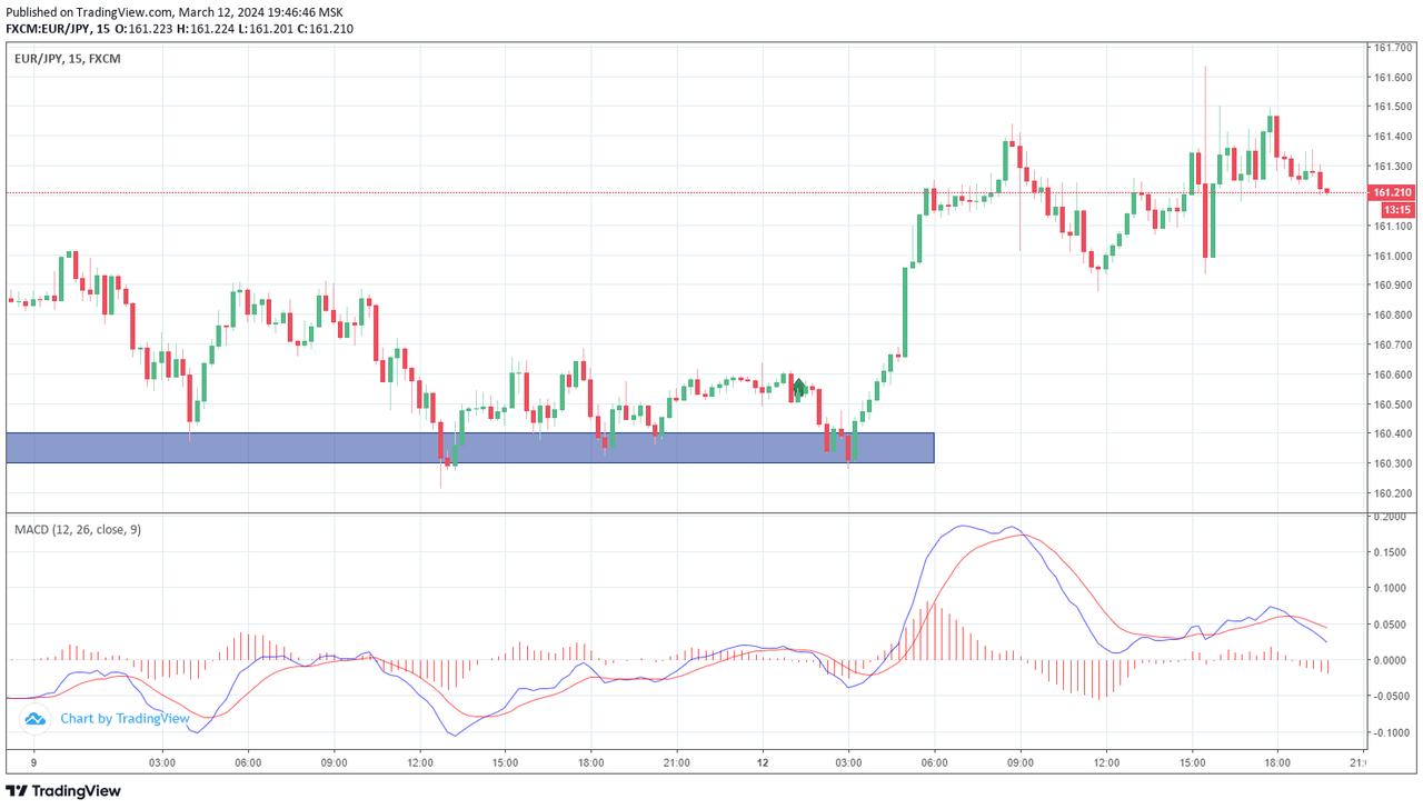 eurjpy-41.png