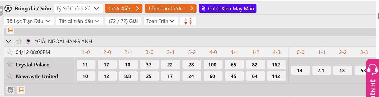 Tỷ lệ tỷ số chính xác Crystal Palace vs Newcastle