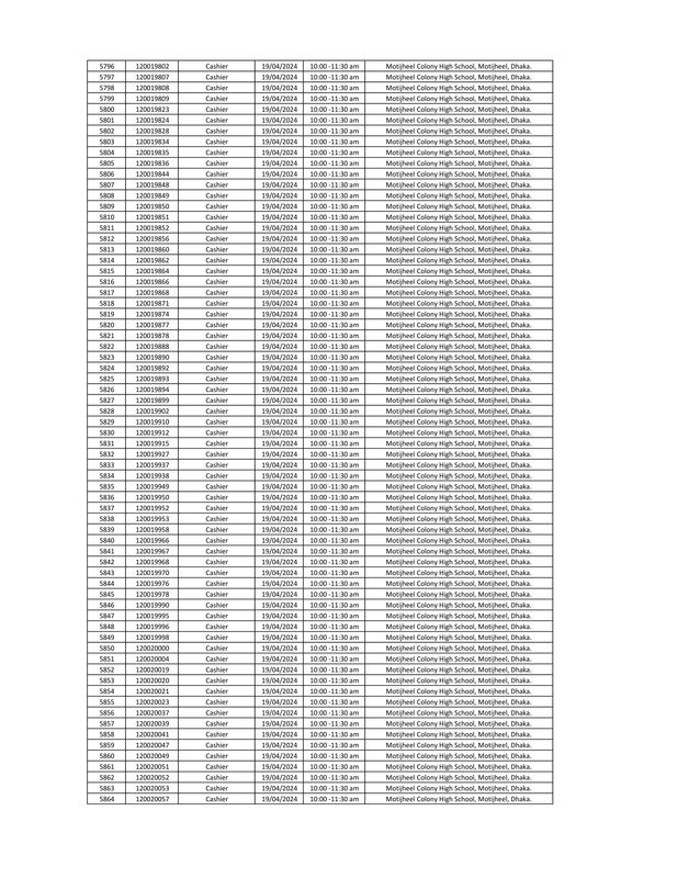 DYD-Cashier-Written-Exam-Seat-Plan-2024-PDF-086