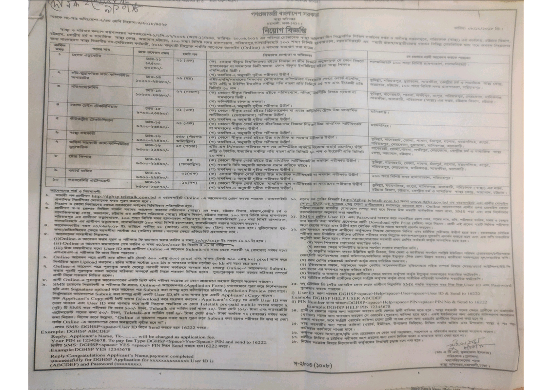 DGHSP-Job-Circular-2018-PDF