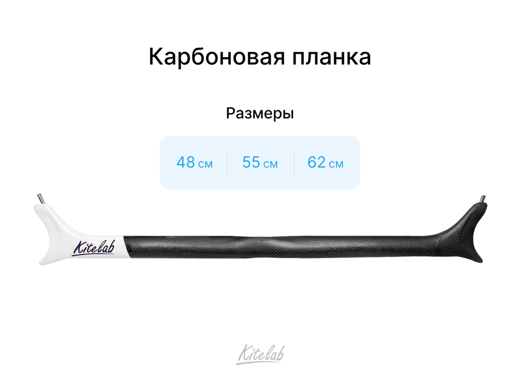 Карбоновая планка