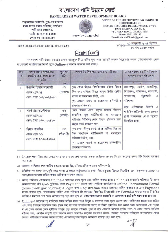 BWDB-Job-Circular-2024-PDF-1