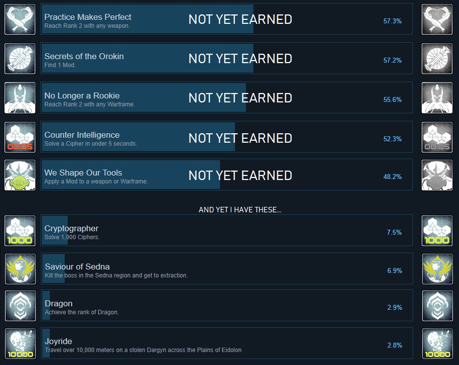 [PC][Achievements] Steam Achievements not unlocking, not synching properly General Warframe