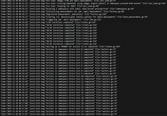 Deployment Load Test