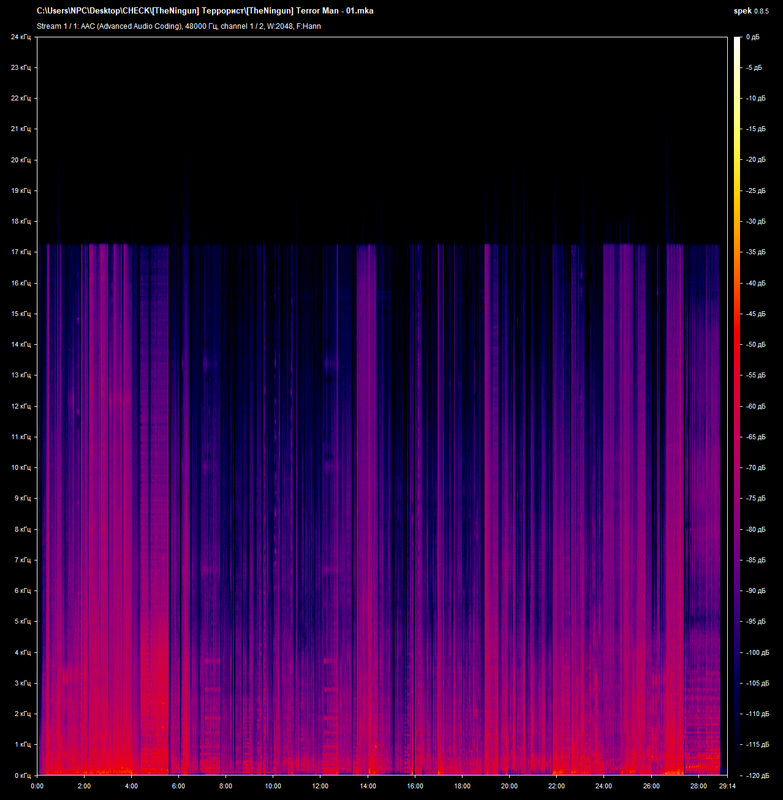 The Ningun Terror Man 01 (RUS) mka