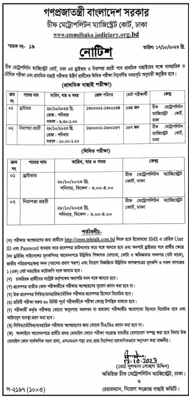 Chief-Metropolitan-Magistrate-Court-Dhaka-Exam-Notice-2023