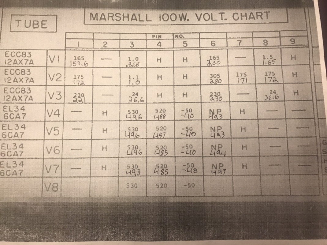 Marshall-Voltage-Chart.jpg