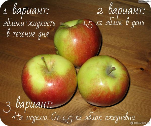 Диета на яблоках