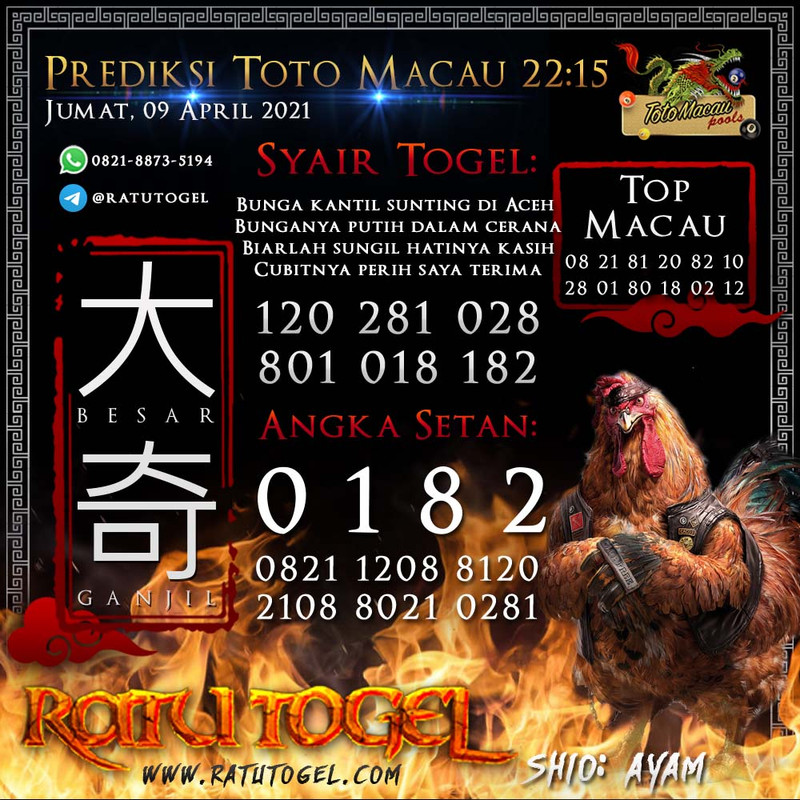 PREDIKSI NAGASAON TOTO MACAU 22:00