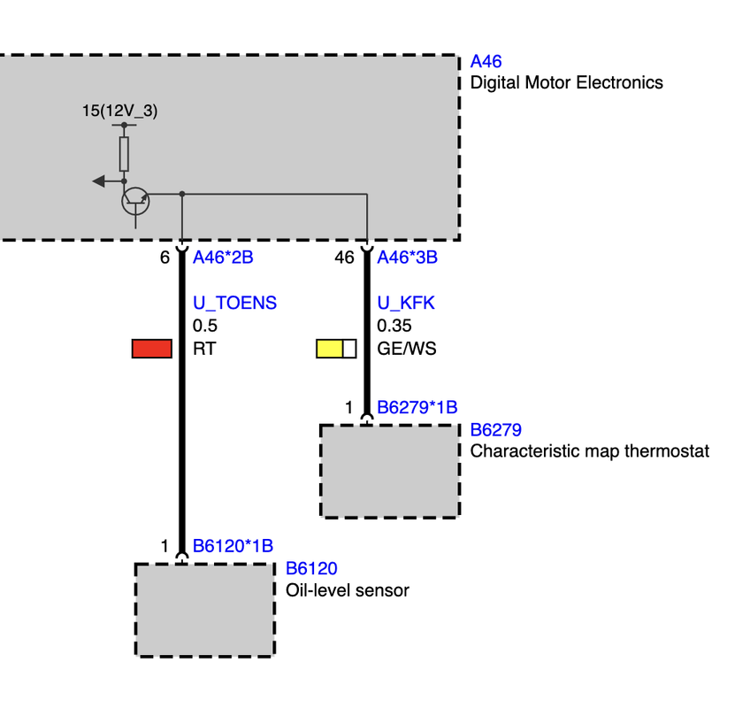 Oil Level Sensor Malfunction Nightmare
