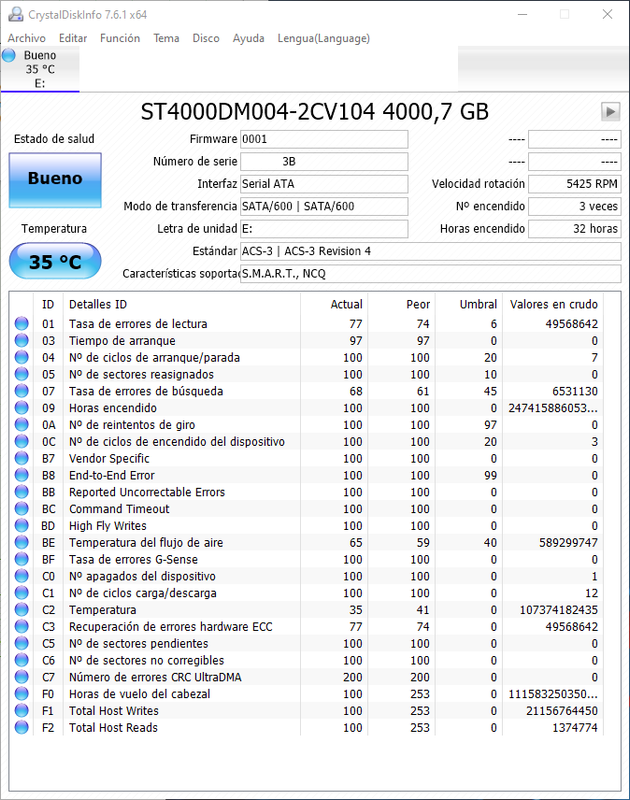 Captura ST4000DM004 32h 50M errores